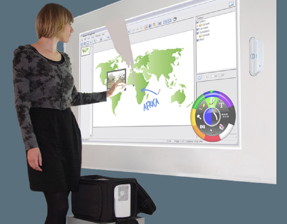 videoprojecteur interactif